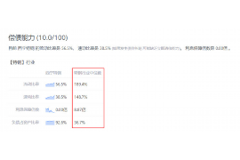 陇县讨债公司成功追回初中同学借款40万成功案例